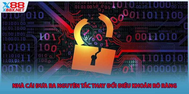 Nhà cái đưa ra nguyên tắc thay đổi điều khoản rõ ràng